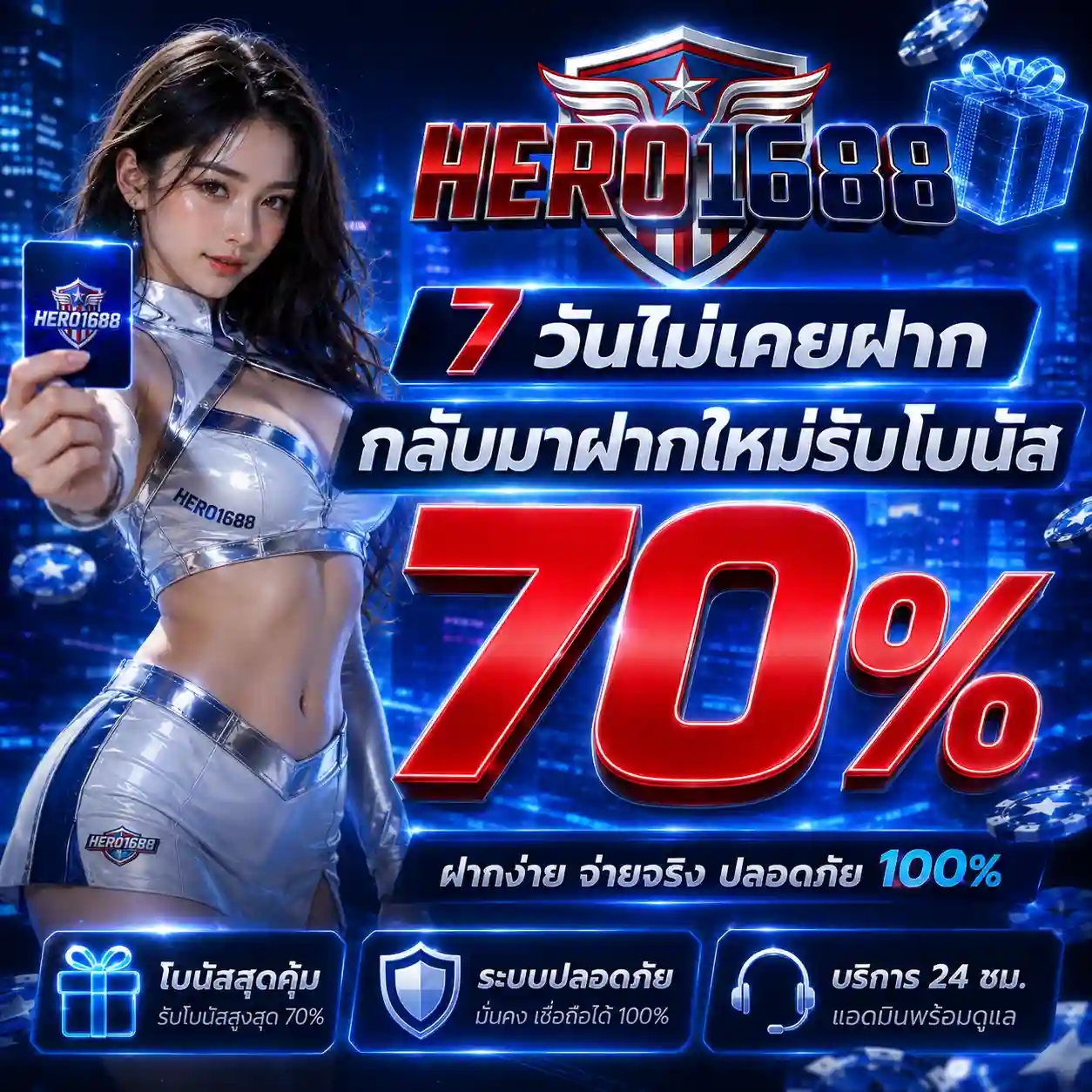 HERO1688 สล็อตไม่ล็อคยูส API ตรง ชนะเท่าไหร่ถอนหมด สมัครเลย